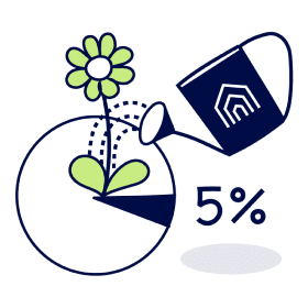 Just 5% deposit